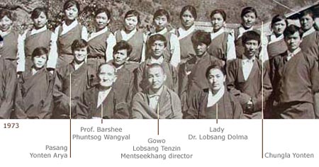 tibetan medicine class 1973